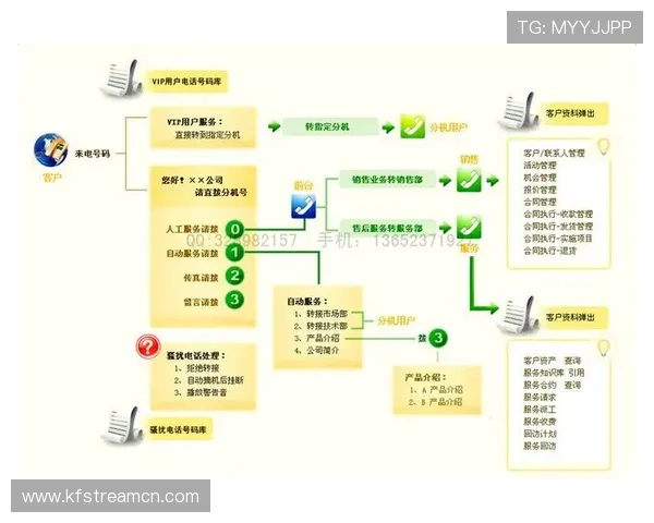 k8系统客户端官网常见故障排查与技术支持快速解决方案