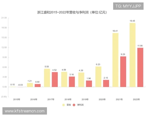 K8现金官方客服支持体系完善，全天候解答玩家疑问提供优质服务体验